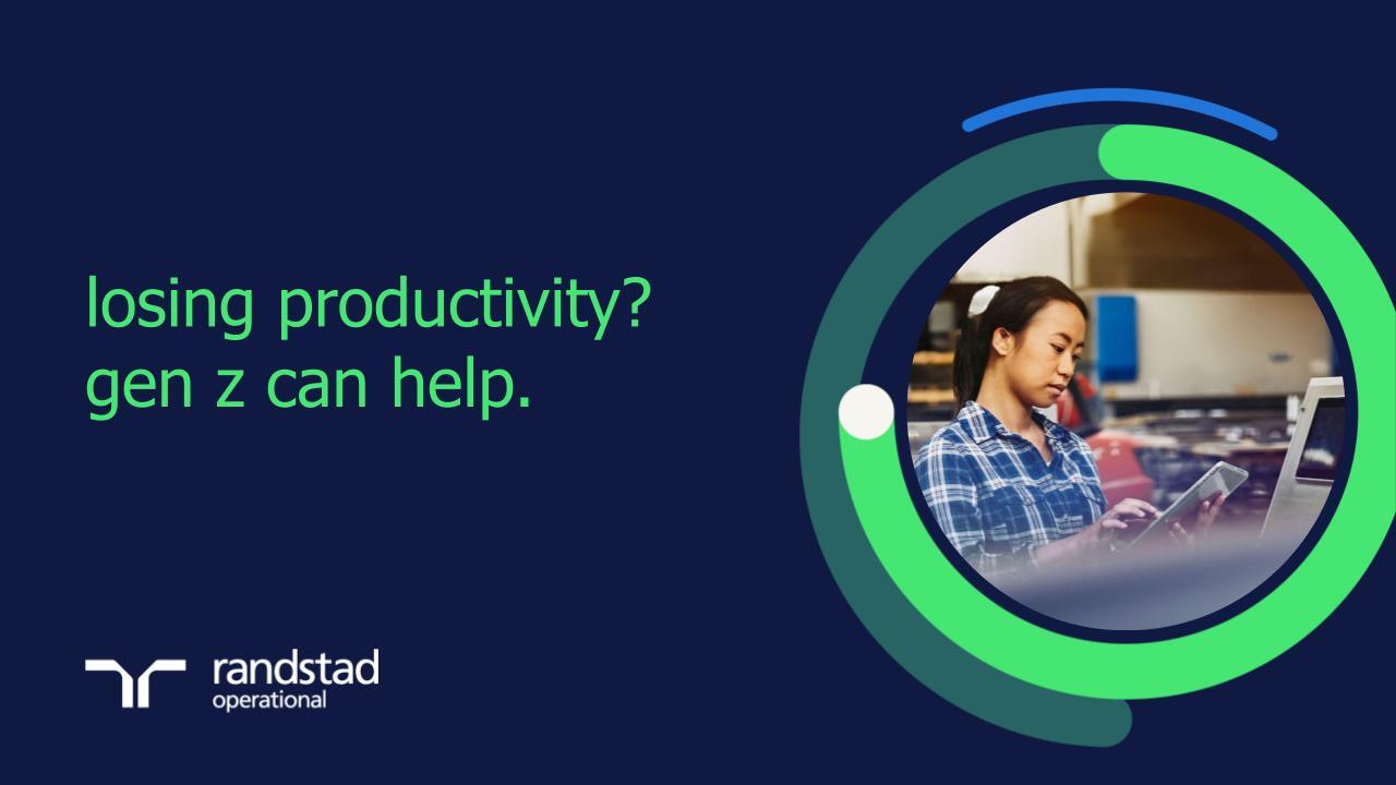 randstad-nz-2-losing productivity gen z can help