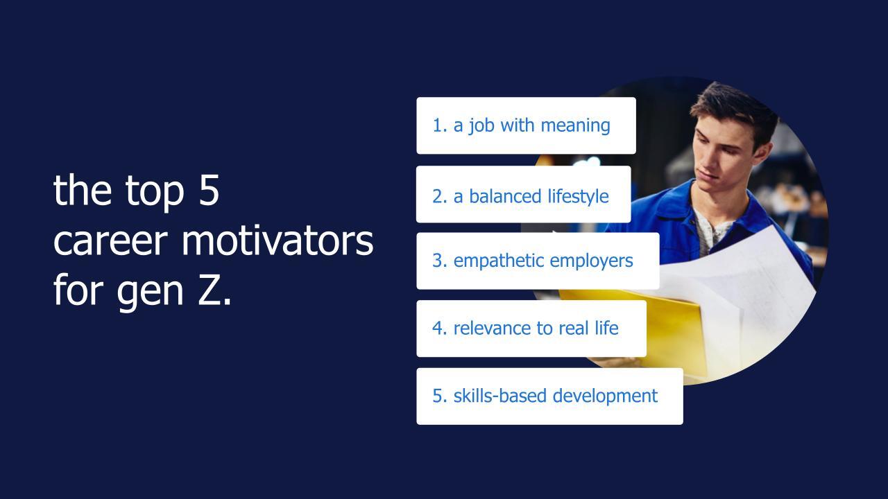 randstad-the top 5  career motivators  for gen Z